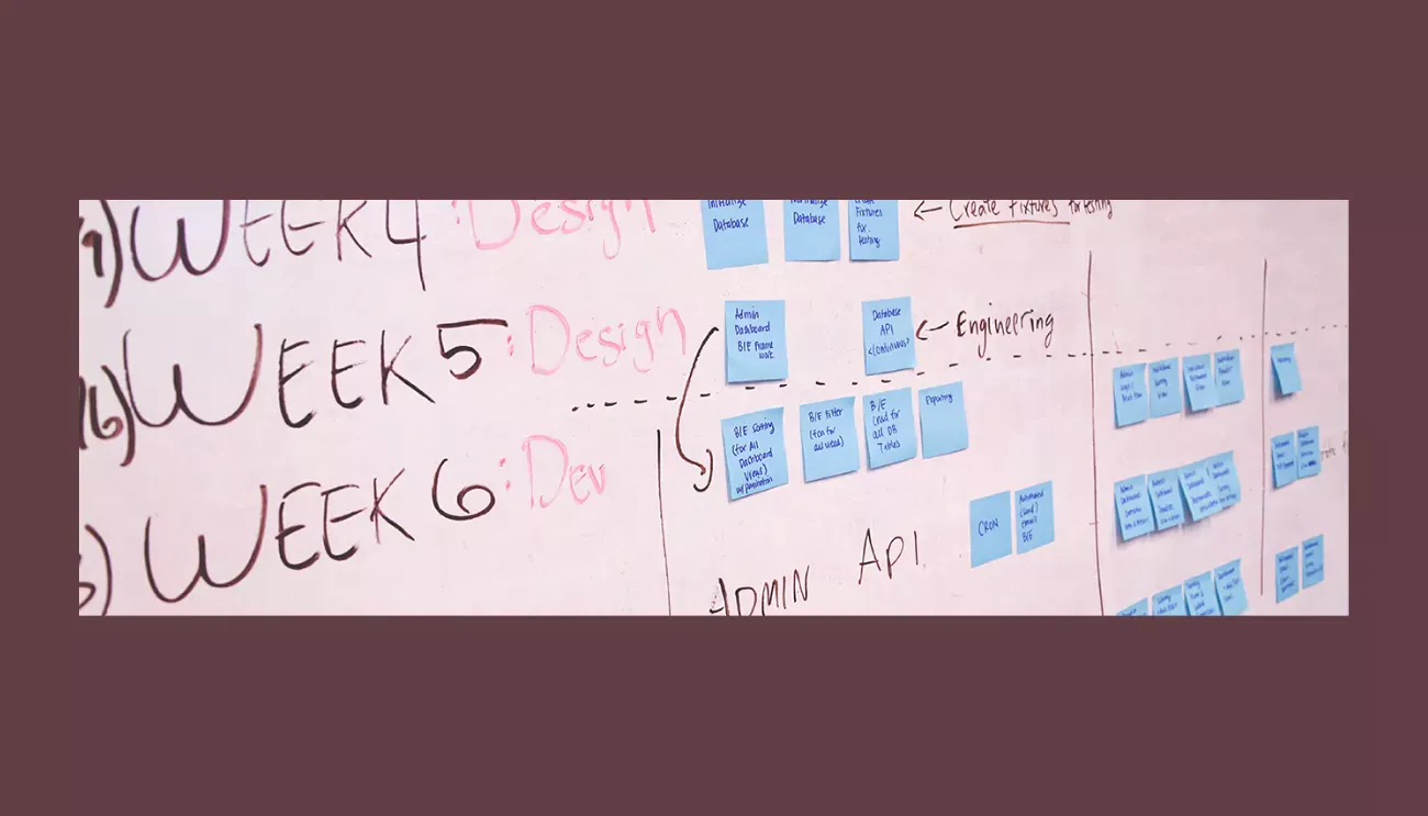 whiteboard with writing and post-it notes