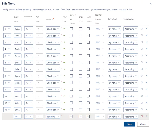 All the custom search webpart filters that are set up.